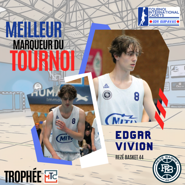 Meilleur Marqueur du Tournoi 🏆